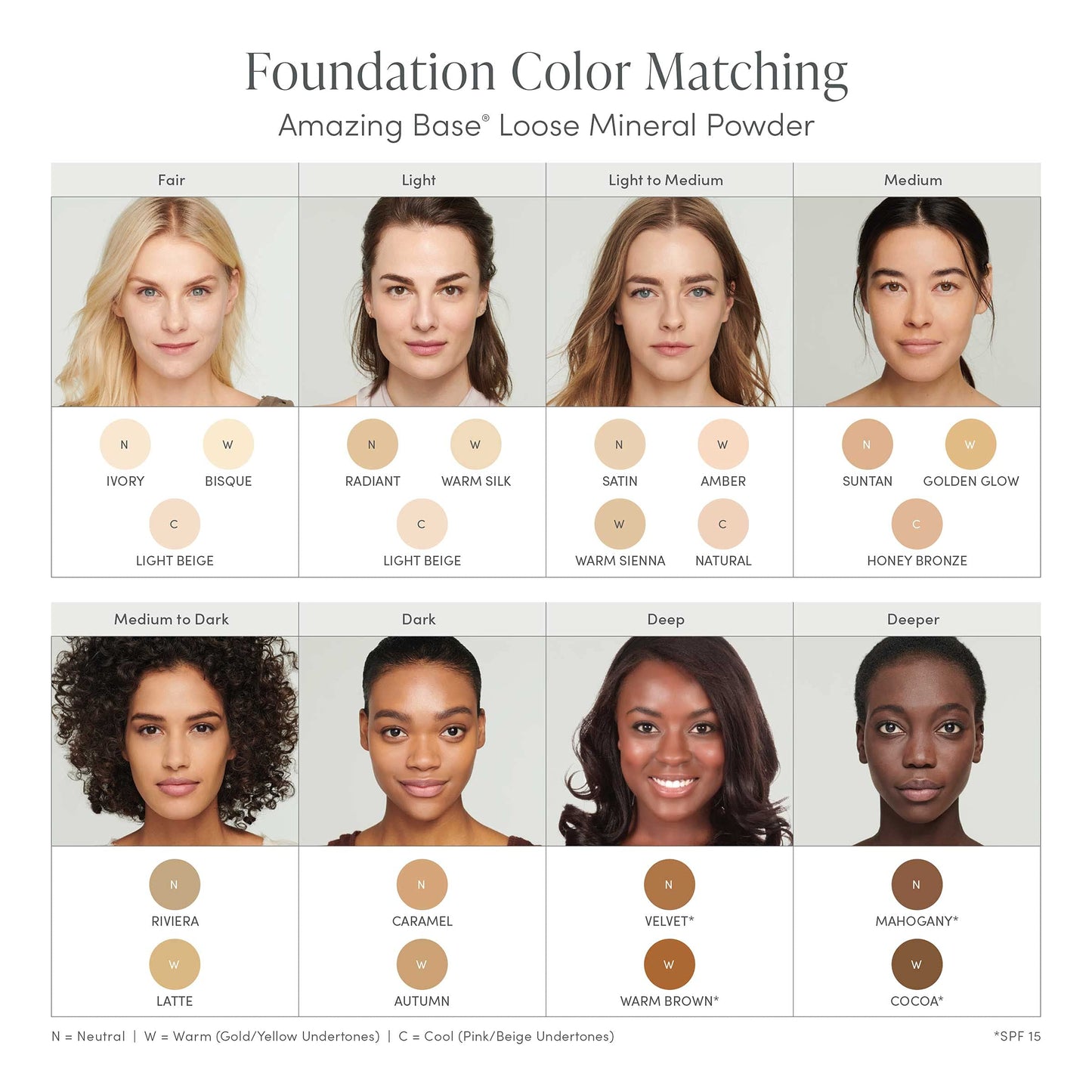 jane iredale Amazing Base Refill, Mahogany, 0.26 oz.