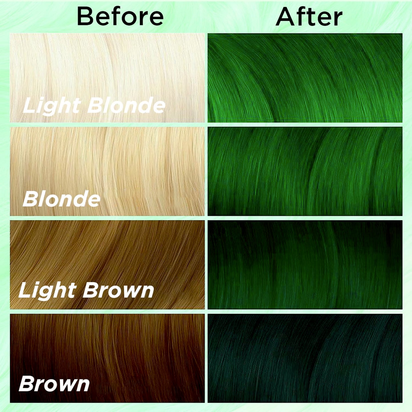 MOEHAIR Semi-Permanent Hair Color | Green Hair Dye 8 Oz | No Ammonia, Sulfate or Paraben | Vegan & Cruelty-Free | Gentle & Washable Formula | Voodoo