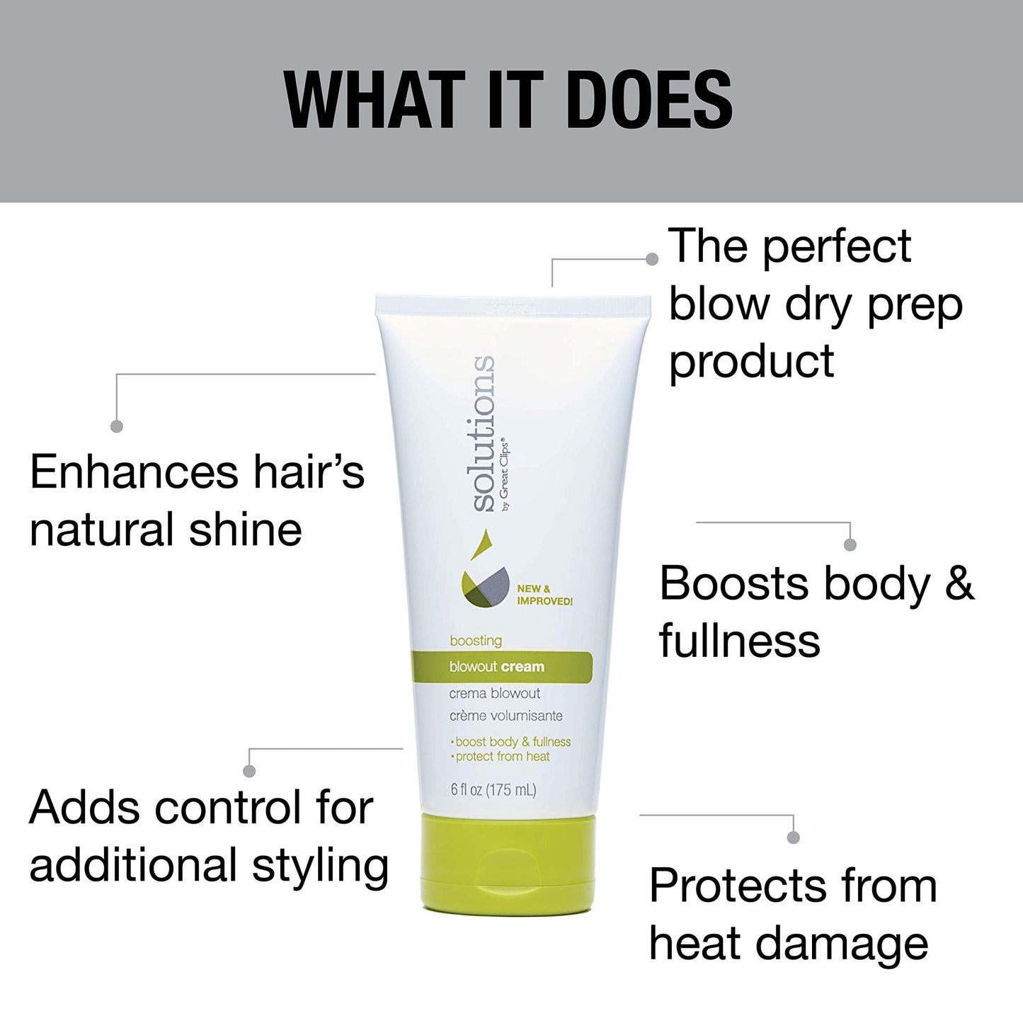 GREAT CLIPS Solutions Boosting Blowout Cream, 6oz | Boosts Body & Fullness |Perfect Blow Dry Prep Hair Product | Extends your Blowout
