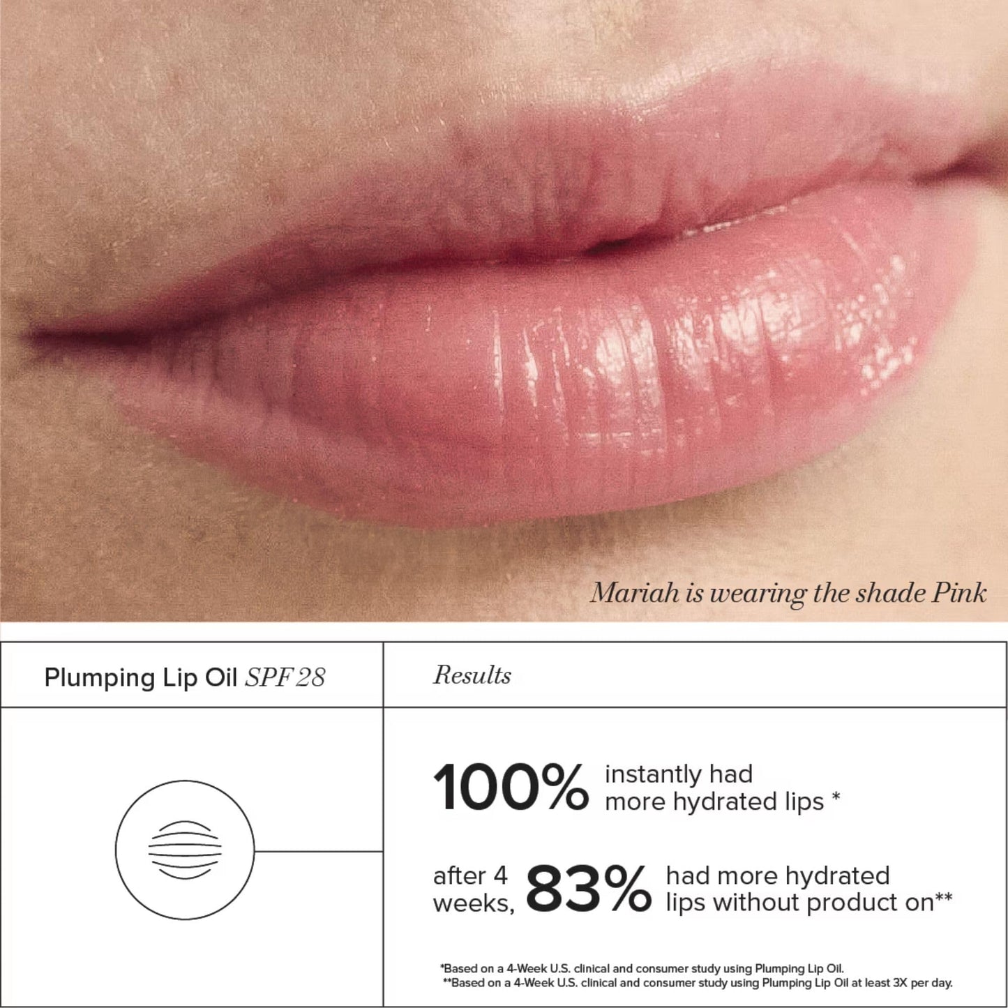 RODAN + FIELDS Plumping Lip Oil SPF 28 - 5 mL - Peach - Tinted Lip Treatment with Peptides, Hyaluronic Acid & Sunscreen Filters - Hydrates, Defines Beauty and Personal Care RODAN + FIELDS