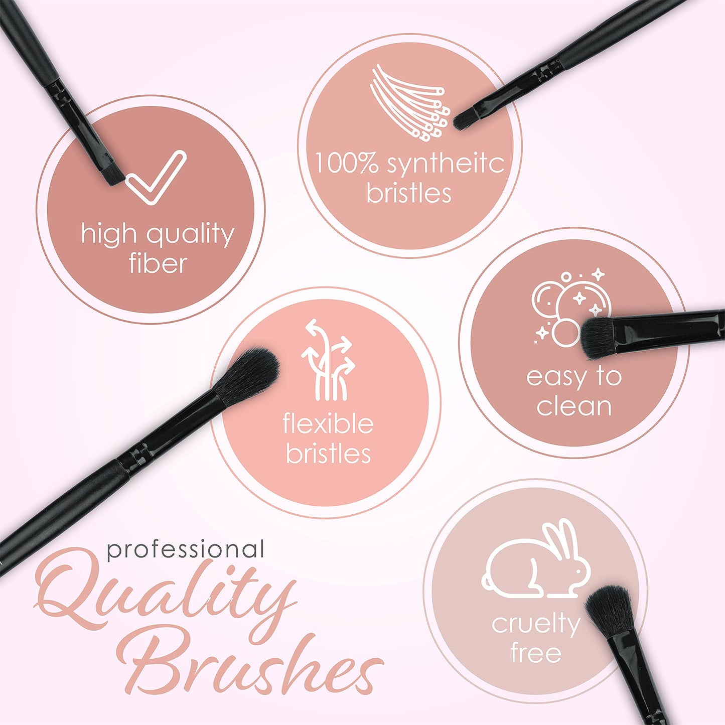 Pure Beauty Works Eye Am Beautiful 5pc Eye Brush Kit - Synthetic Bristles - Blending, Eyeshadow, Precision, Soft Blending, Angled - Makeup Brush Set