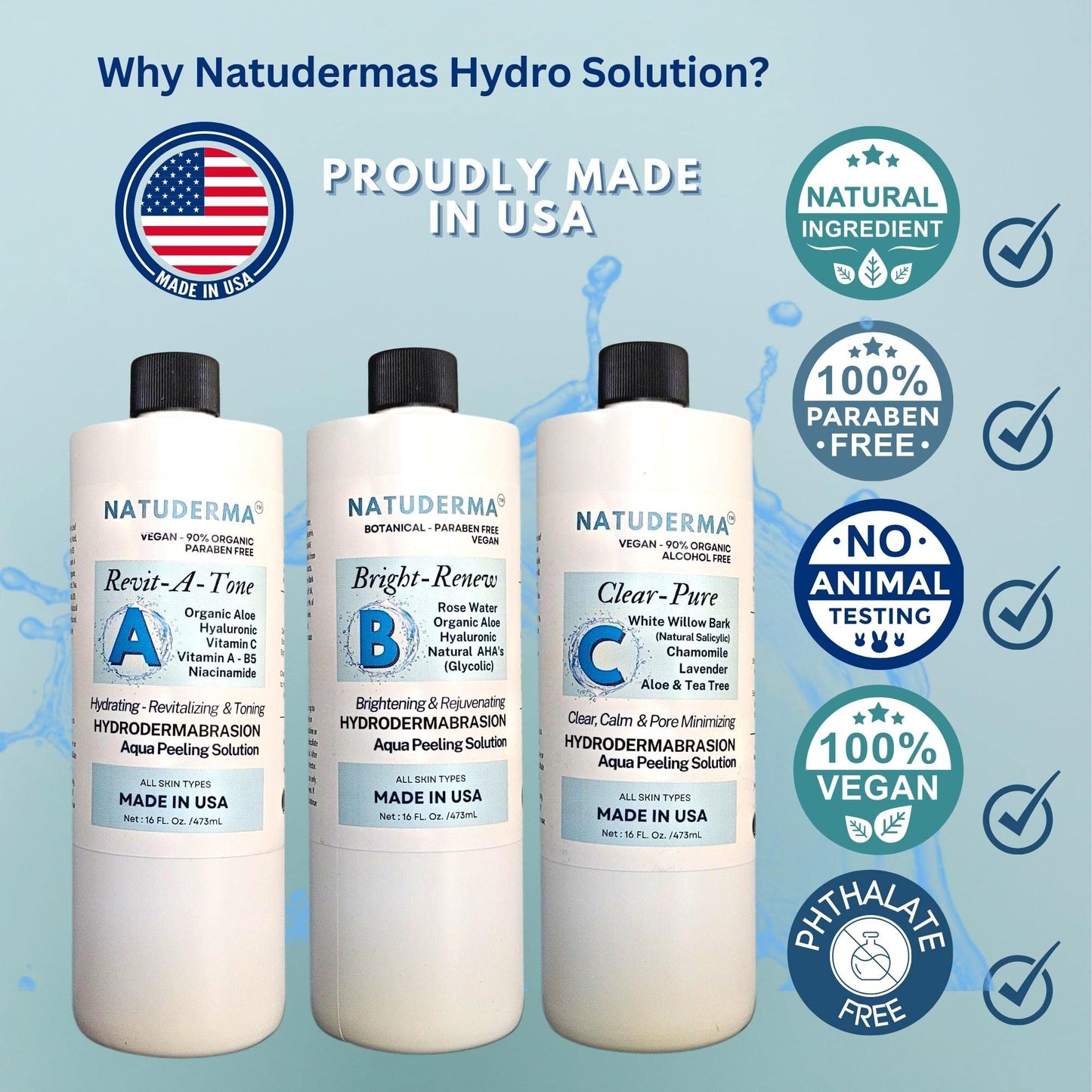 Hydrodermabrasion Solution, Aqua Peeling Serum, Solution for Wet Microdermabrasion, 3 bottles of 16 oz each, Natuderma Hydro Serum. MADE IN USA