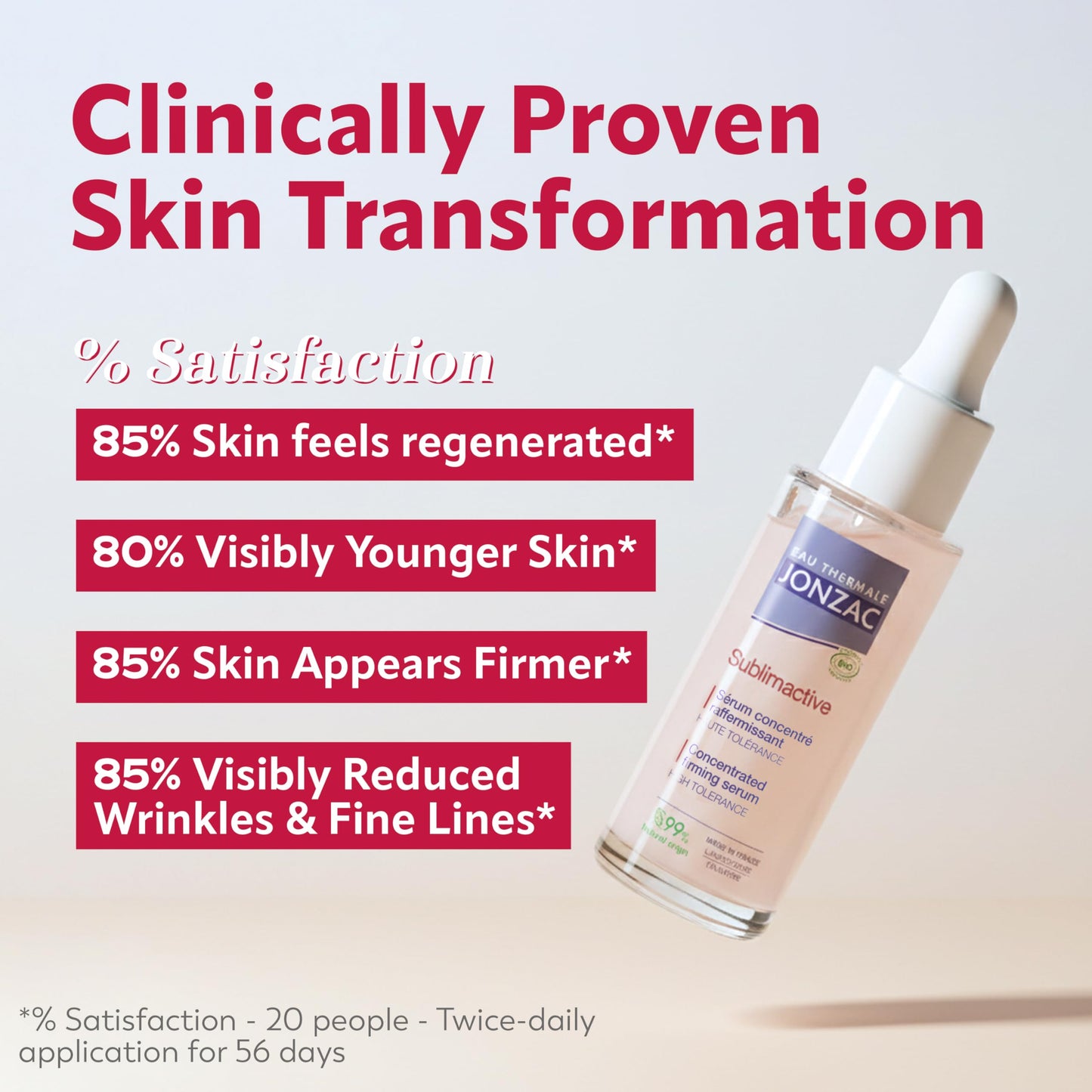 Eau Thermale Jonzac Sublimactive Anti-Aging Firming Serum for Face - Visibly Reduces Fine Lines and Smooths Wrinkles - Natural Skin Care - Hyaluronic