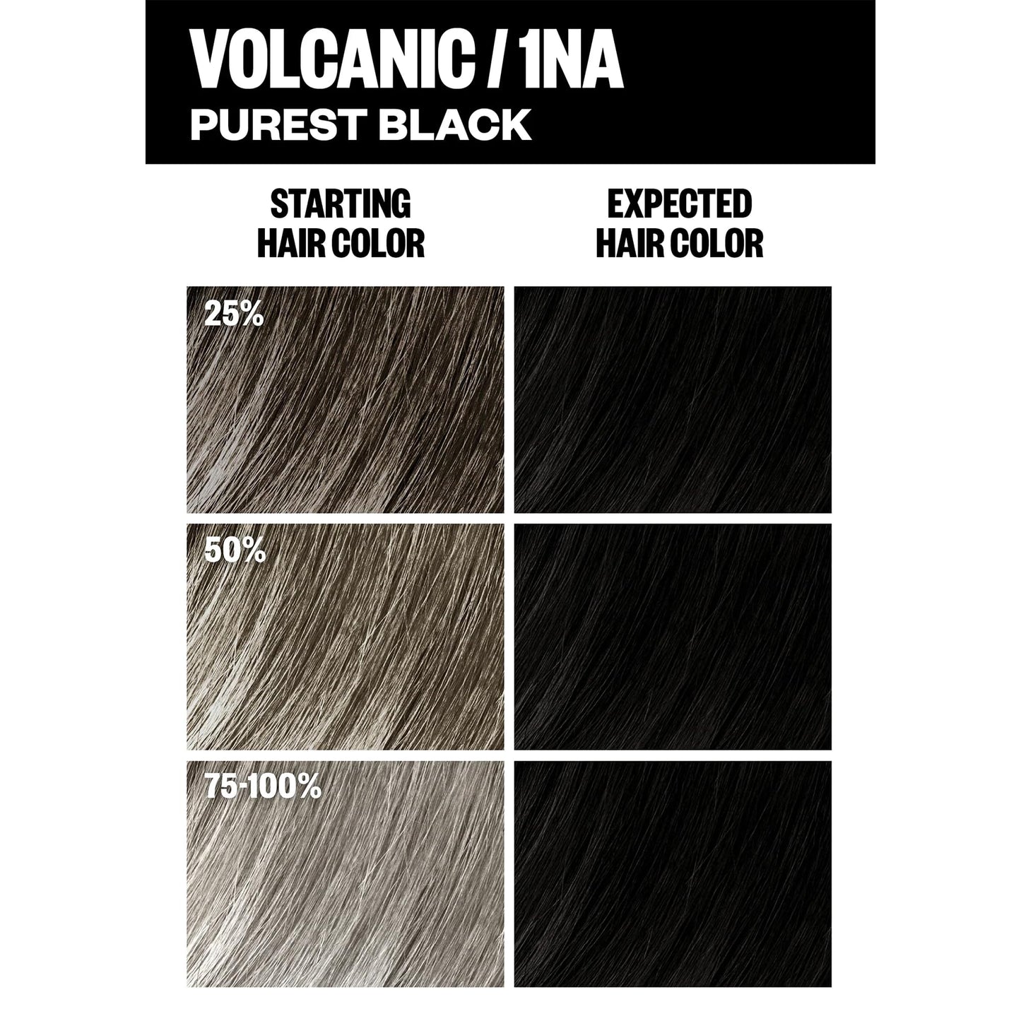 IGK Permanent Hair Dye Color Kit | 1NA Volcanic - Purest Black | 100% Gray Color Coverage + Strengthen + Shine | Ammonia Free