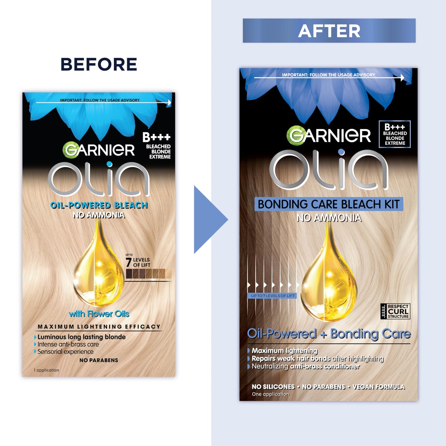 Garnier Olia Hair Color, Ammonia-Free Permanent Hair Dye, Oil-Powered Formula for up to 7+ levels of lift with Bonding Care, Vegan & Cruelty Free