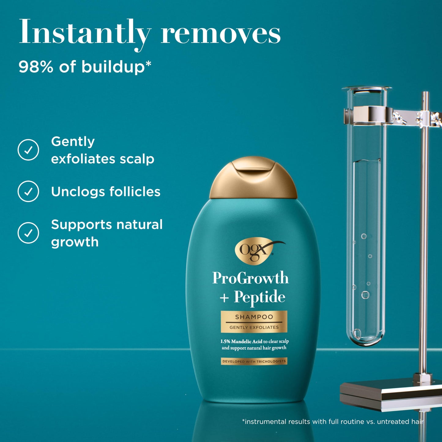 OGX ProGrowth + Peptide Clarifying Shampoo, Gentle Exfoliating Scalp Shampoo Supports Natural Hair Growth by Removing Scalp Build-Up, 1.5% Mandelic Beauty and Personal Care OGX