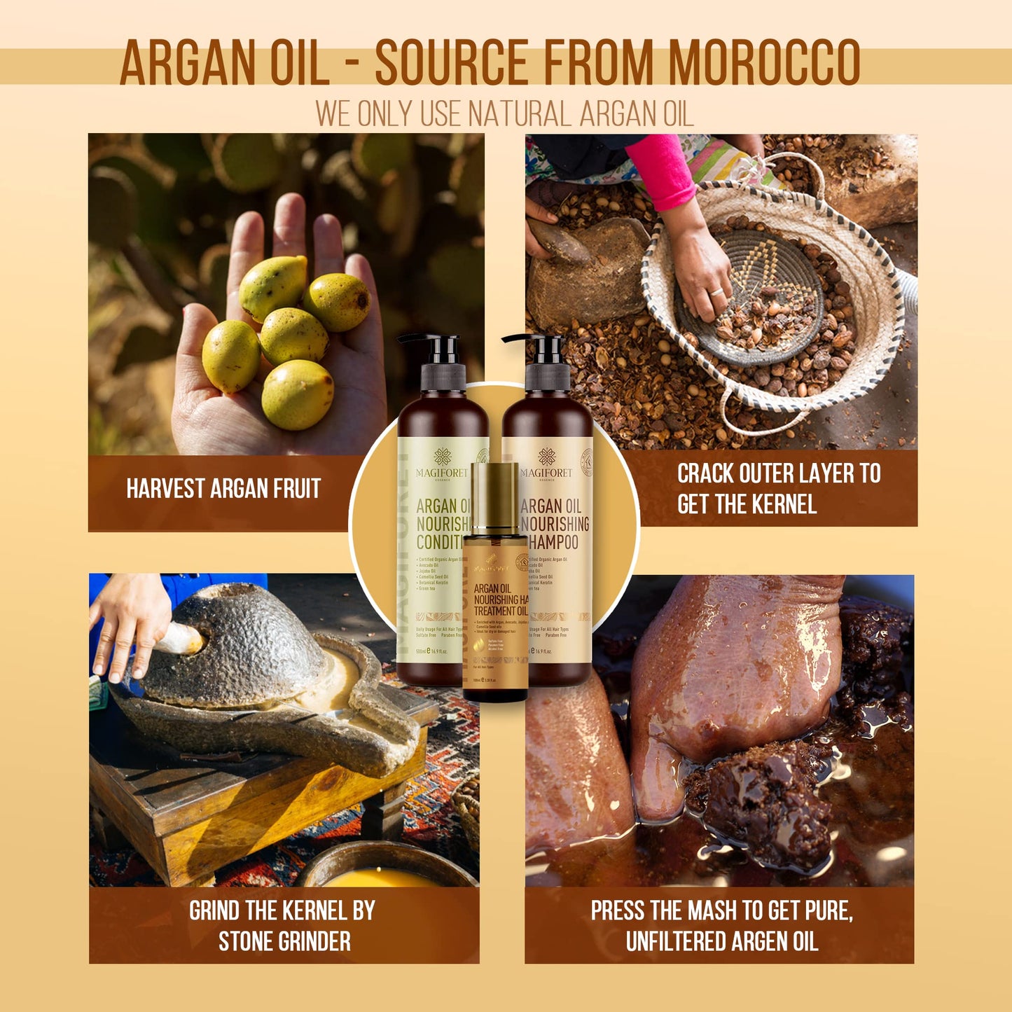 MagiForet Argan Oil Nourishing Daily Care Set, Shampoo 500ml + Conditioner 500ml + Hair Serum 100ml, Sulfate Free Paraben Free, Soft & Smooth, Gentle