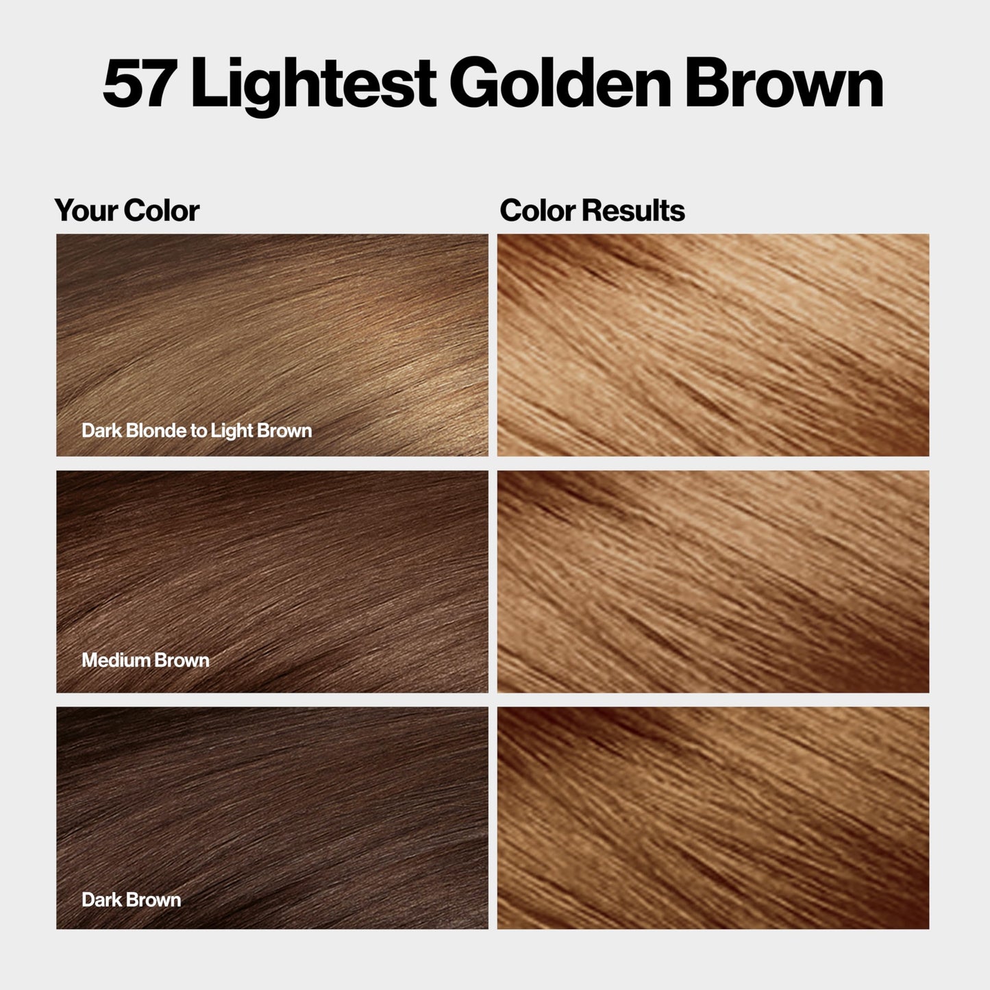 Revlon ColorSilk with Bond Repair Complex, Brown Permanent Hair Color, 100% Gray Coverage, Ammonia Free Hair Dye, Vegan Keratin, 57 Lightest Golden