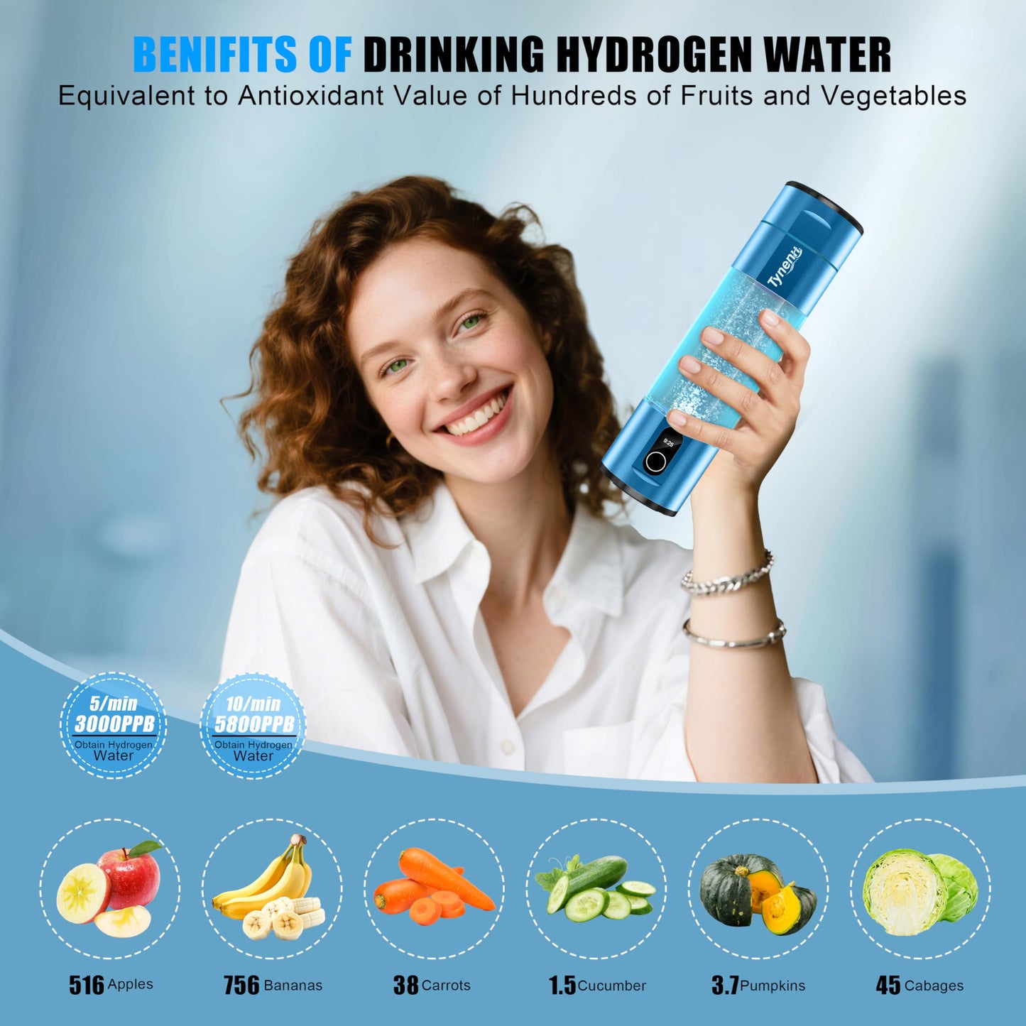 Portable Hydrogen Water Bottle Generator: 280ML Water lonizer Machine with 5800PPB+,SPE/PEM Technology,5/10min,Rechargeable Aquahealth Hydrogen