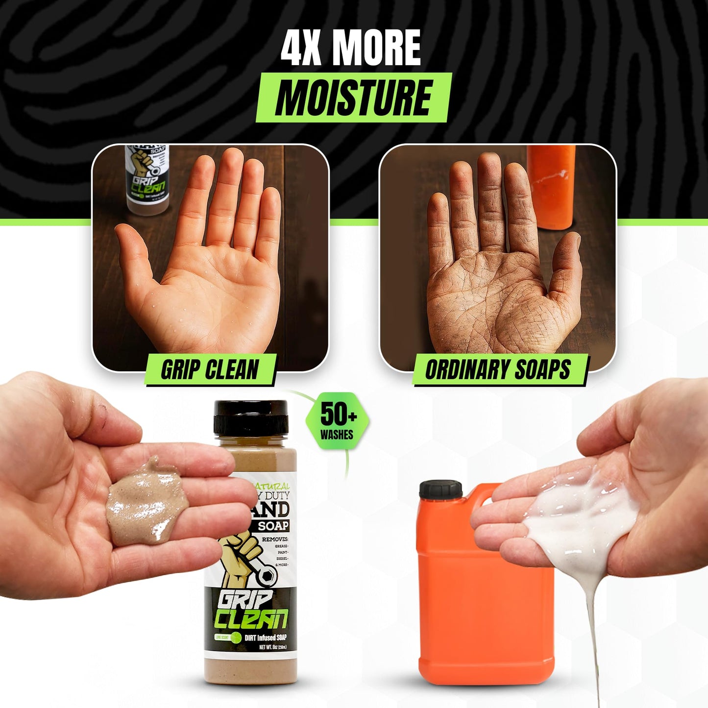 Grip Clean Heavy Duty Hand Cleaner for Mechanics - Natural Pumice & Clay-Infused Technology Removes Grease, Oil & Grime - Moisturizing Liquid Hand