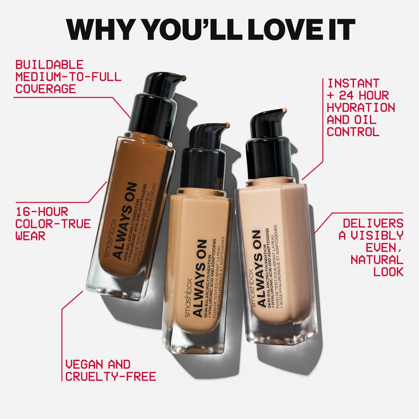 Smashbox Always On Skin-Balancing Foundation | Medium-To-Full Coverage Foundation | Hyaluronic Acid with a Natural-Looking, Second-Skin Finish, 1 Fl Oz, F20N
