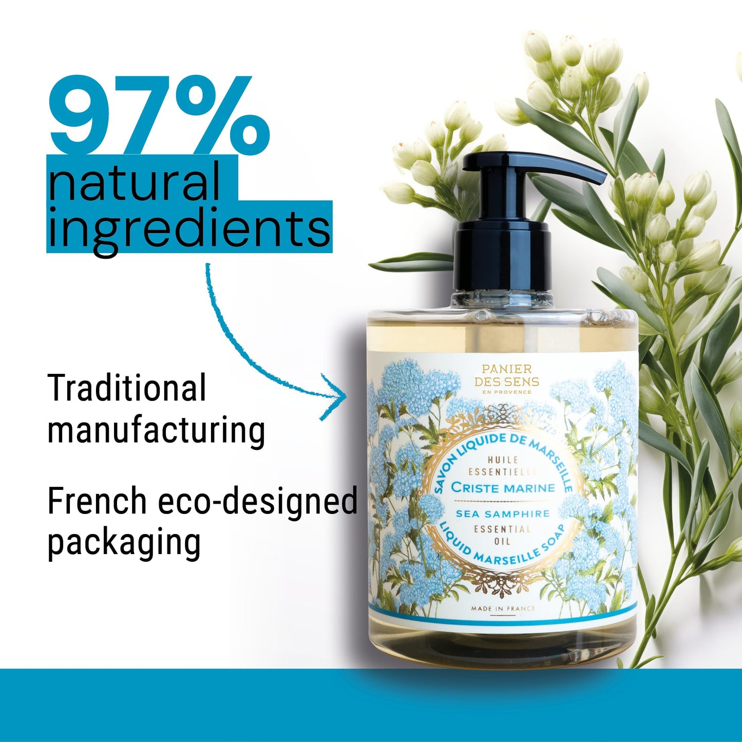 Panier des Sens - Fresh Sea Samphire Moisturizing Liquid Hand Soap - French Provence Hand Wash - Savon de Marseille Soap with Olive Oil - Refillable