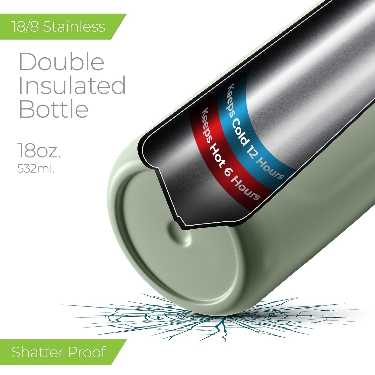 SIPX™ 18 oz Premium Stainless Steel Water Bottle with Straw Lid - Triple Insulated, Leakproof, BPA-Free - Slim, Durable Bottle for School, Gym…