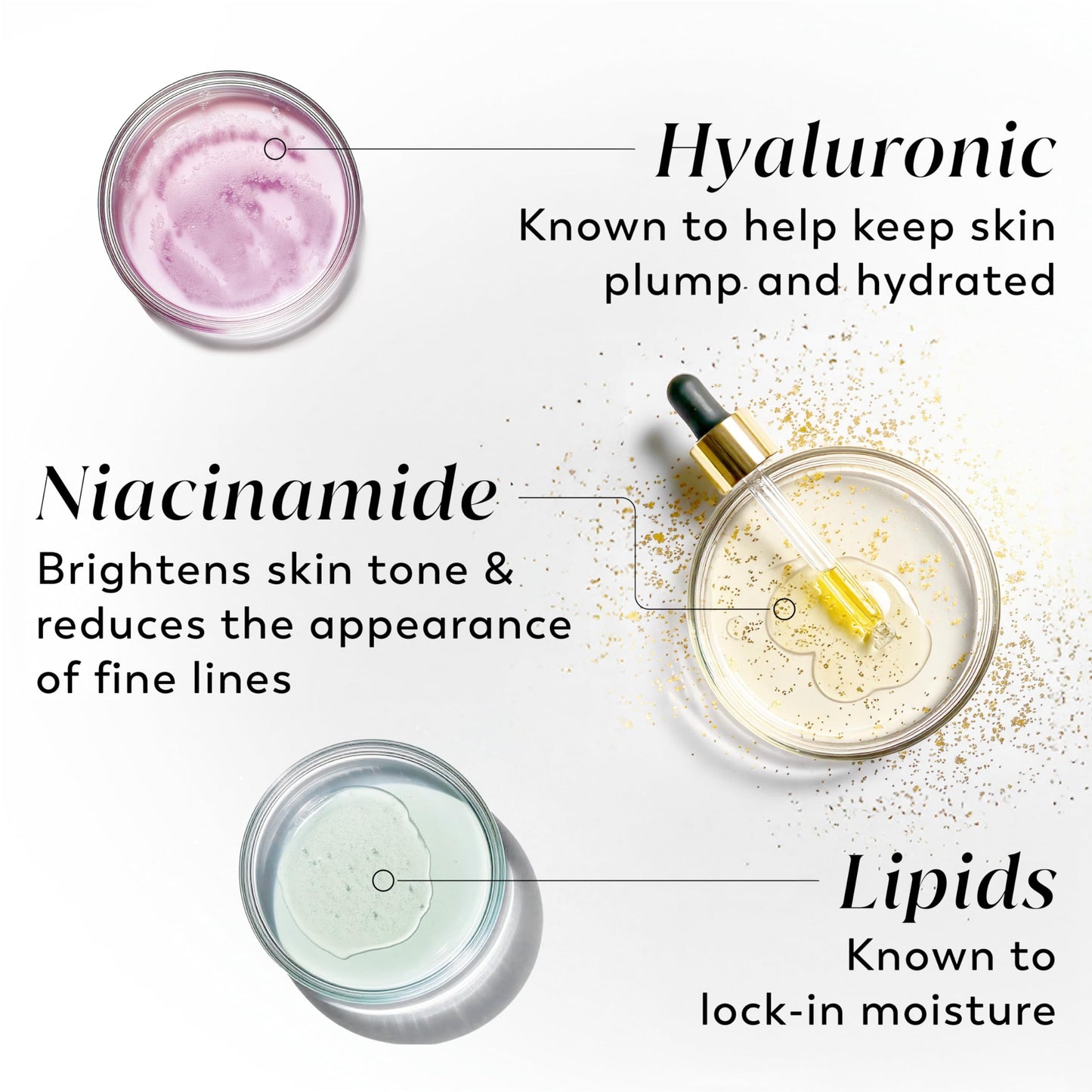 Olay Body Lotion for Women, Nourishing with Hyaluronic Acid Serum, Visibly Soften & Smooth Skin, 24hr Moisture & Hydration, Fast Absorbing Formula
