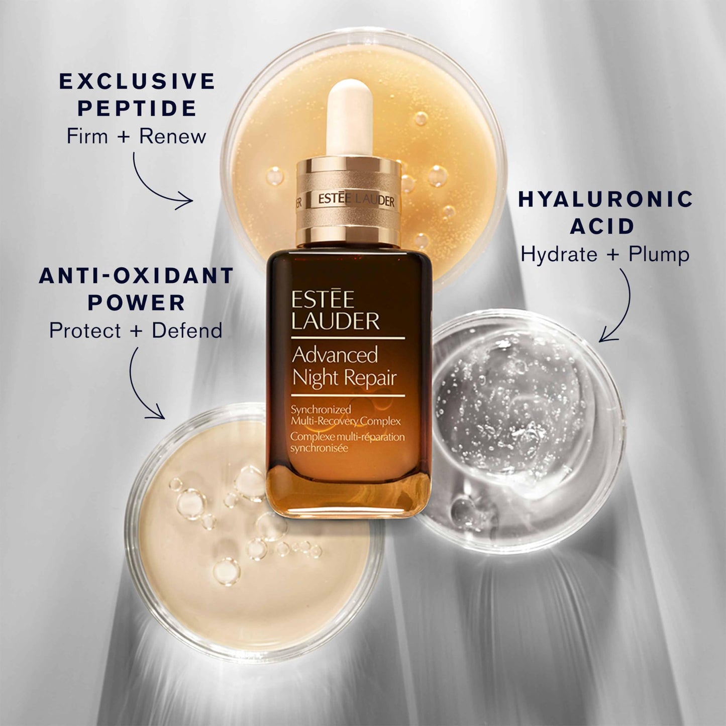 Estée Lauder Advanced Night Repair Face Serum Synchronized Multi-Recovery Complex with Hyaluronic Acid & Peptides| Anti Aging & Hydrating, 3.9 Fl Oz