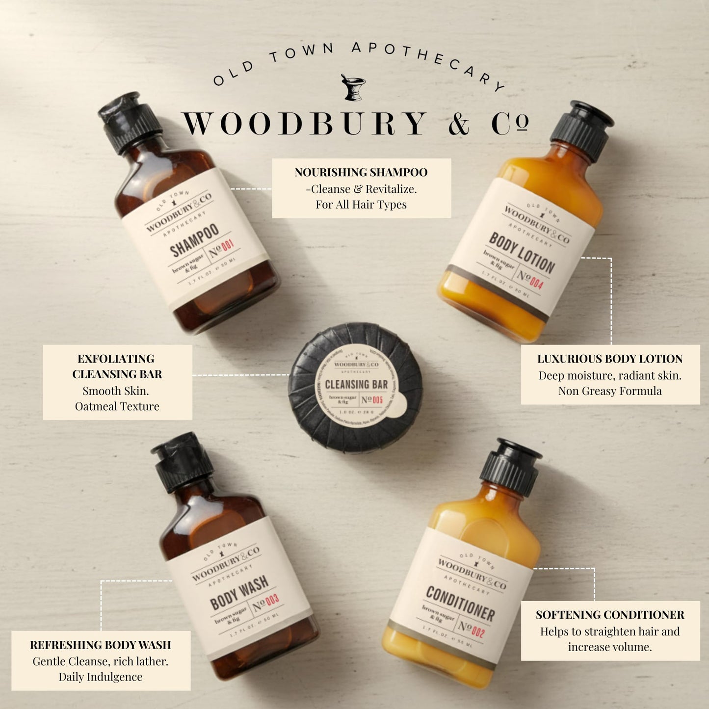 WOODBURY & CO Travel Size Shampoo Conditioner Body Wash Lotion & Soap (150 PK, 1.7 oz each), Guest Bathroom Essentials Toiletries Airbnb Bulk Mini