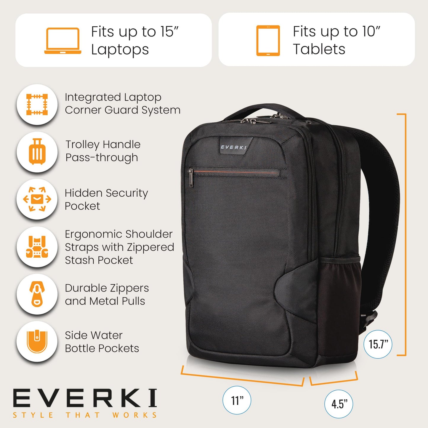 EVERKI Studio Slim Laptop Backpack for Men & Women, Lightweight & Softly Padded With Corner Protection, Trolley Handle, High Contrast Lining, Made of Recycled Materials (14 Liters Capacity)