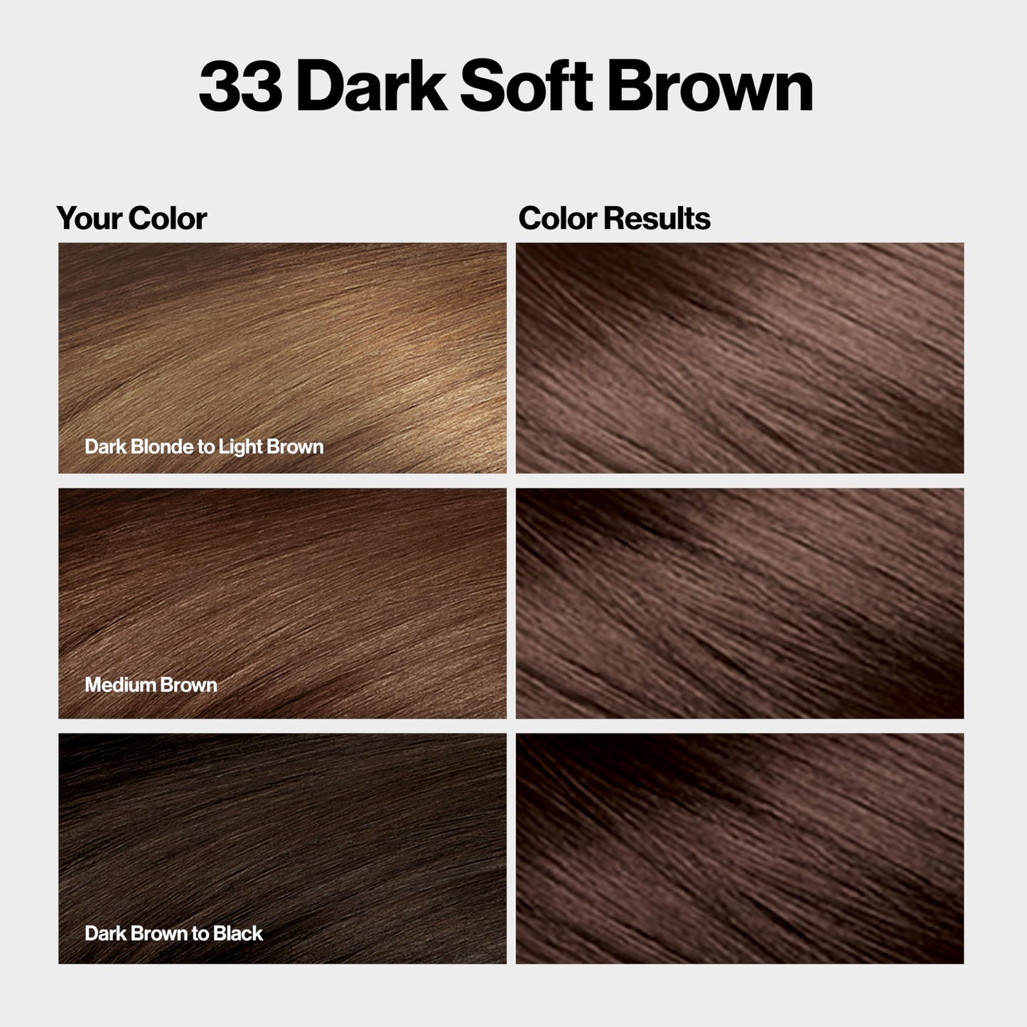 Revlon ColorSilk with Bond Repair Complex, Brown Permanent Hair Color, 100% Gray Coverage, Ammonia Free Hair Dye, Vegan Keratin, 33 Dark Soft Brown