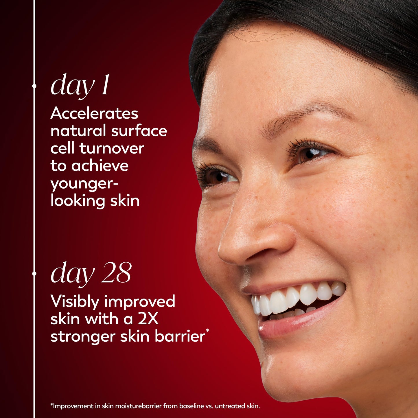 Olay Niacinamide Face Moisturizer, Firming Cream for Women, Non-Greasy - Anti-Wrinkle, Anti-Aging, Hydrating, Renewing, Stronger Skin Barrier, Smooths
