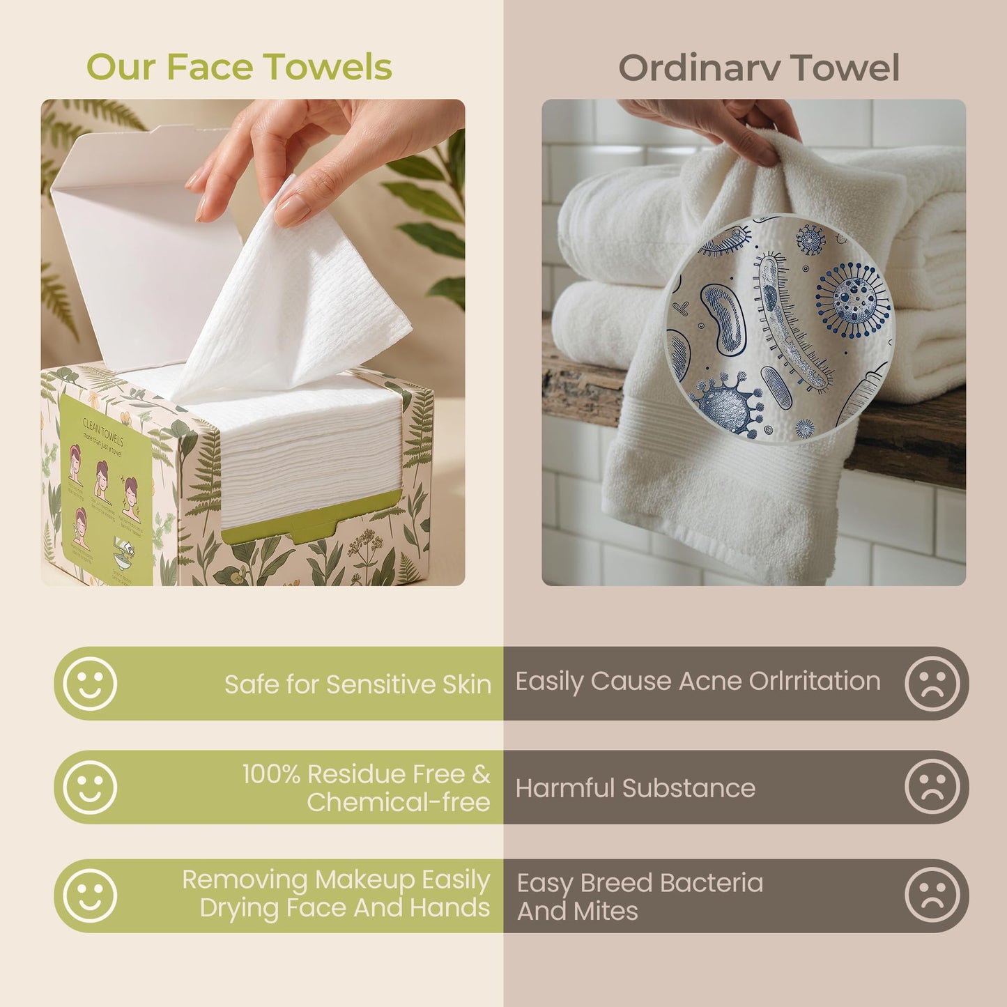 LUMIDOMA XXL Disposable Face Towel 12x12 Inches Extra Thick Facial Cleansing Cloths, 100% Plant-Based Pure Fiber Dry Wipes for Sensitive Skin, Makeup Beauty and Personal Care LUMIDOMA