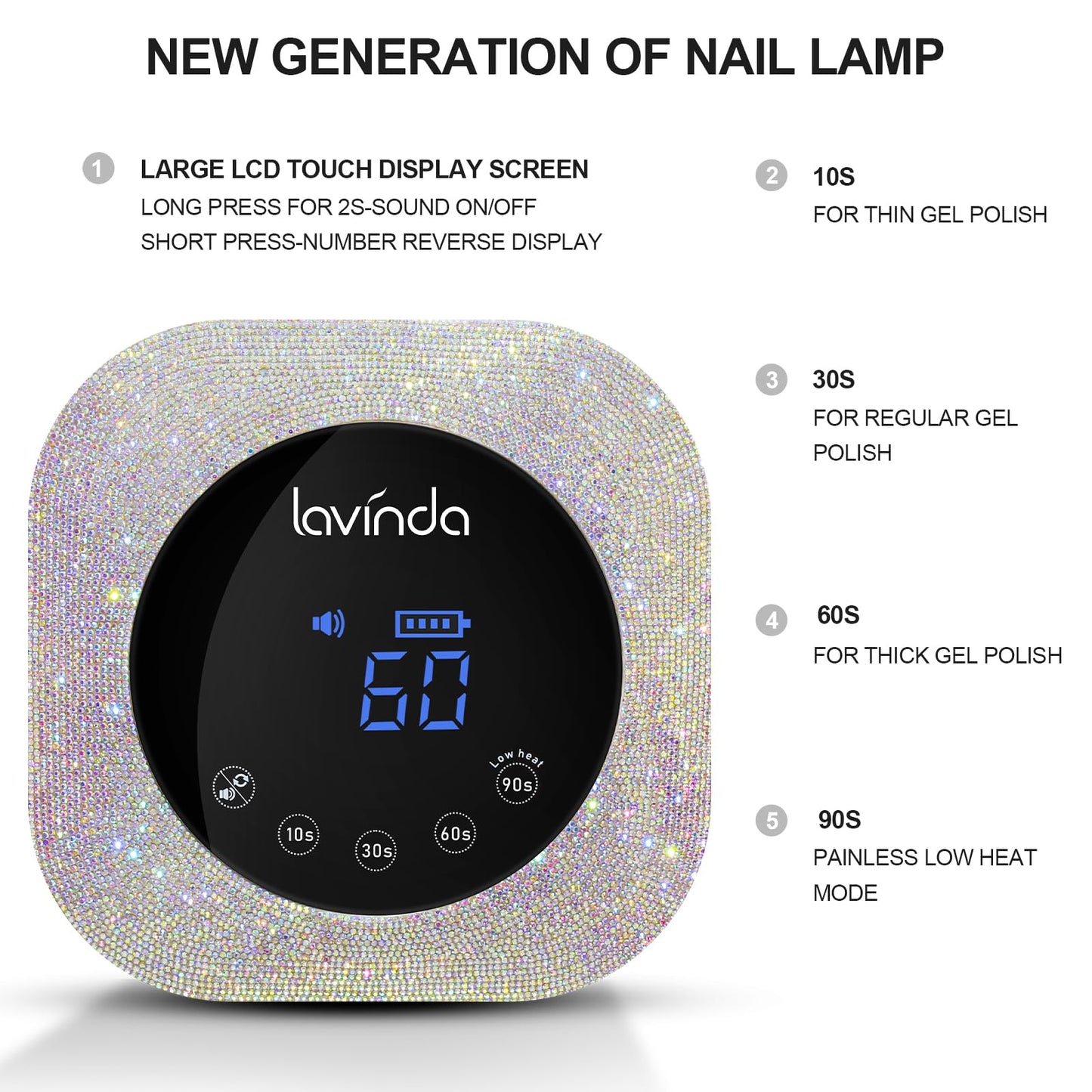 Lavinda UV LED Nail Lamp 54W – Rechargeable Cordless Gel Nail Dryer with 4 Timers, Auto Sensor & Display, Quick Dry for Salon & Home