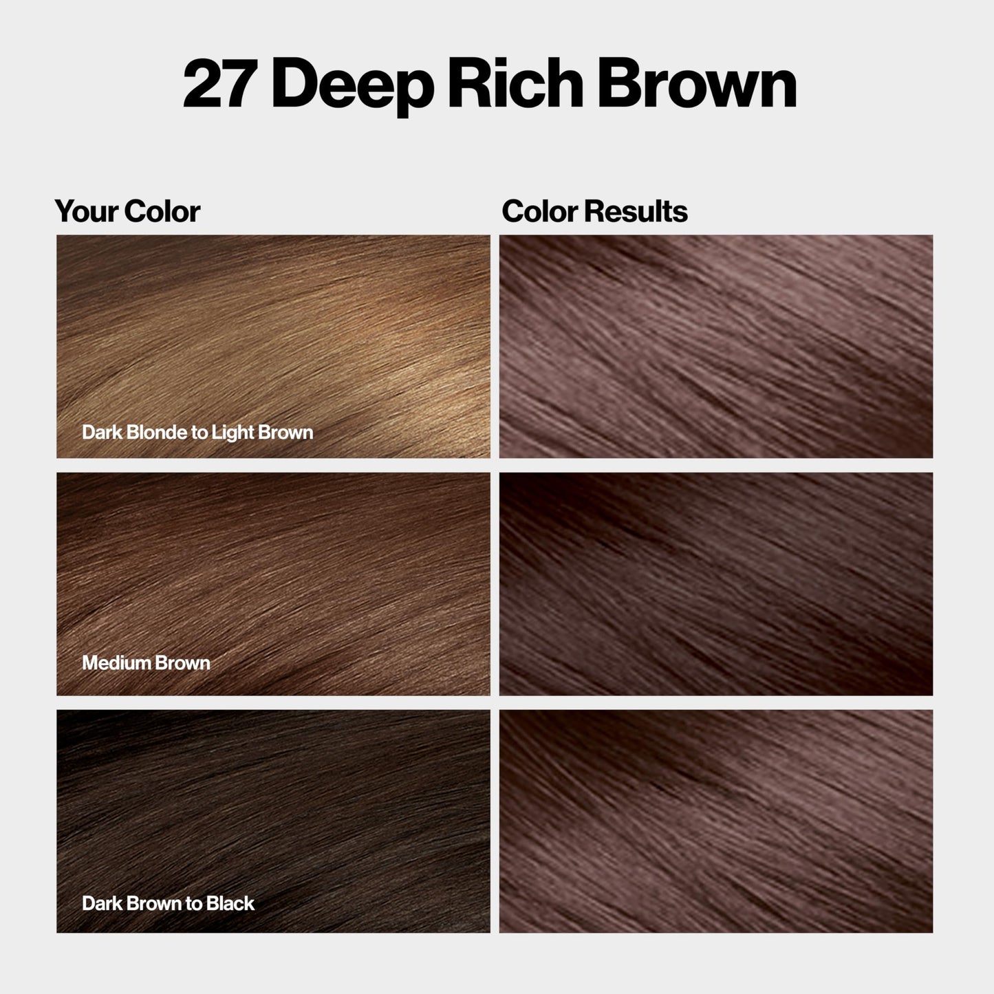 Revlon ColorSilk with Bond Repair Complex, Brown Permanent Hair Color, 100% Gray Coverage, Ammonia Free Hair Dye, Vegan Keratin, 27 Deep Rich Brown