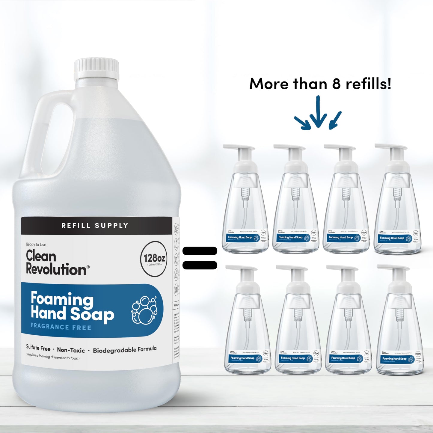 Clean Revolution Foaming Hand Soap Refill Supply, Gentle, Moisturizing & Eco-Friendly, Ready to Use Formula, Gluten Free, Unscented, Fragrance Free