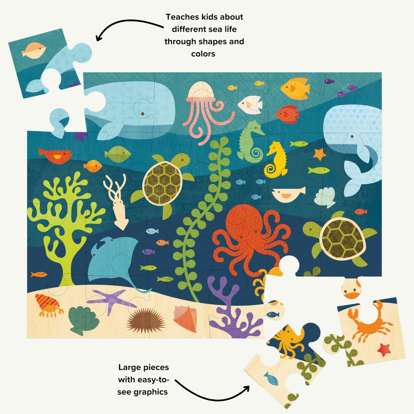 Petit Collage Floor Puzzle Ocean Life 24 Pieces | Large Puzzle for Kids | Completed Puzzle 18" x 24" | Great Gift for Kids Ages 3+