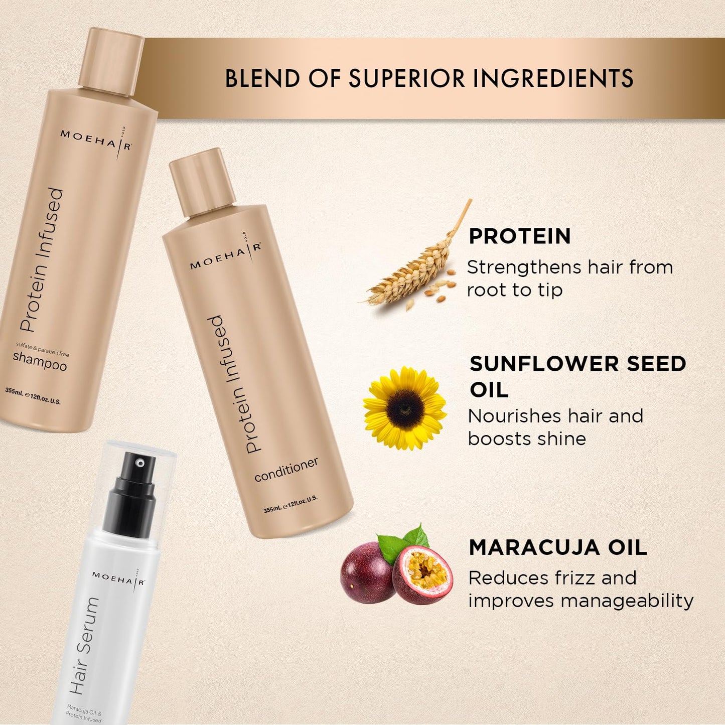 Moehair Protein Infused Shampoo and Conditioner with Hair Serum Pack | Sulfate and Paraben Free Shampoo | Revitalize Dull, Weak and Damaged Hair |