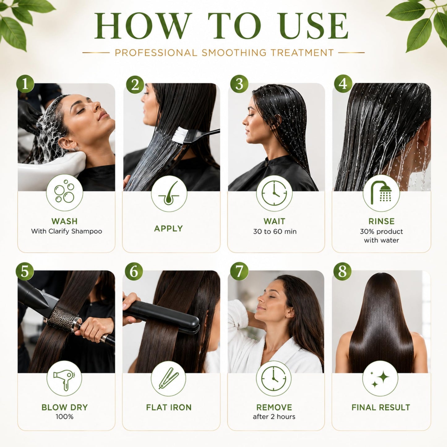 Brazilian Keratin Treatment Formaldehyde Free Kachita Spell Hair Straighteners No Formol Made in USA (32 floz)
