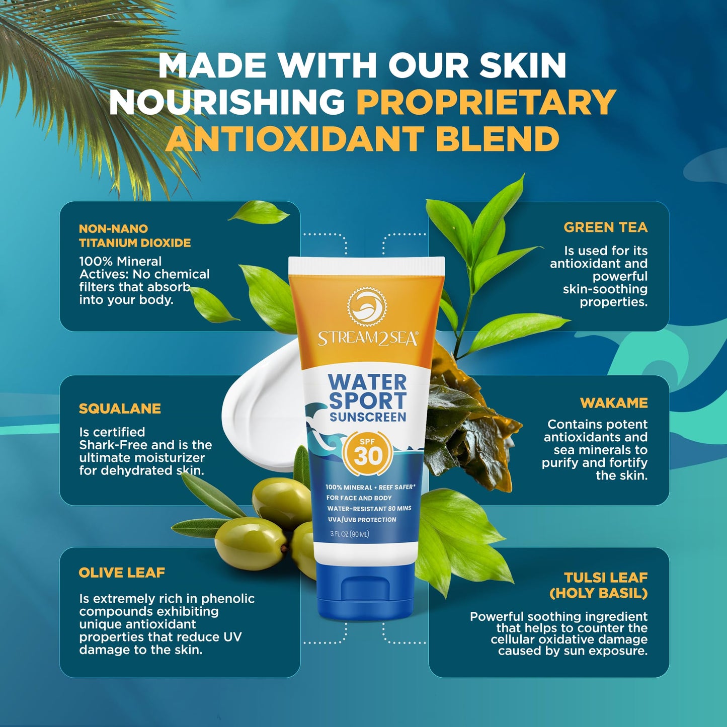 STREAM 2 SEA SPF 30 Mineral Sunscreen Biodegradable and Reef Safe, 1 Fl oz Travel Size Pack of 3, Paraben Free Non Greasy and Moisturizing Mineral