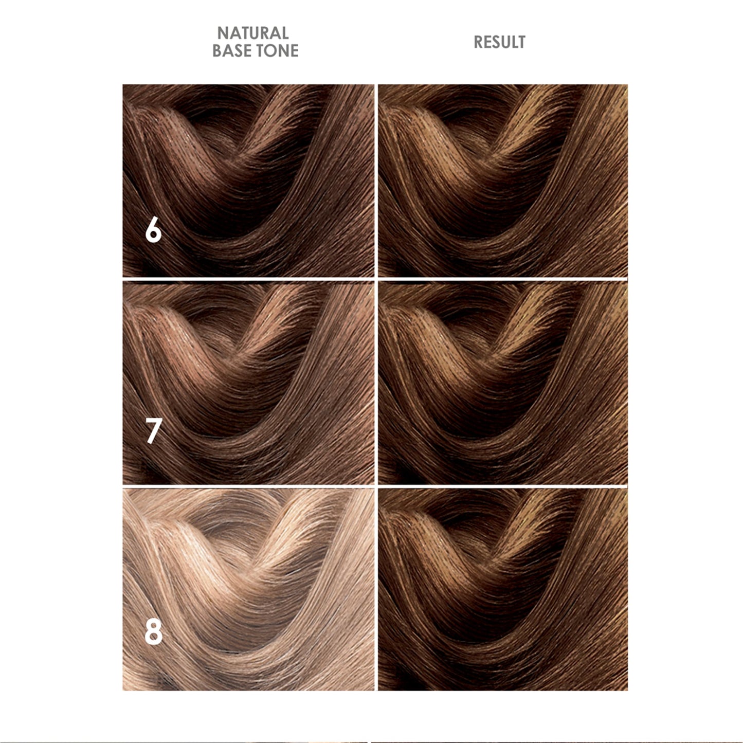 BOXY COLOR Coloring kit professional, permanent color cream hair dye with Vegetal Protein to get Hair with intense color shiny and silky. 100% Gray