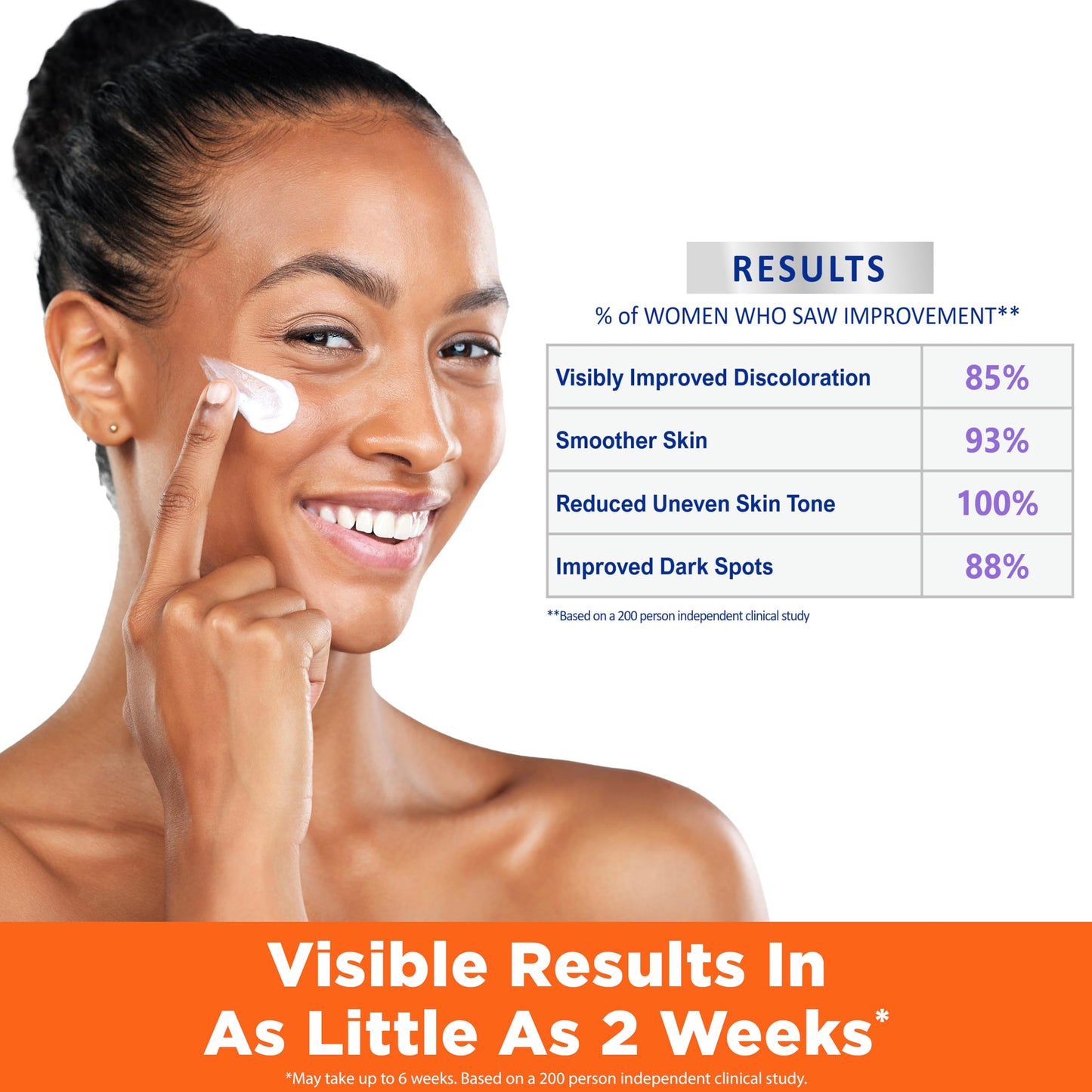 Palmer's Skin Success Anti-Dark Spot Nighttime Fade Cream with Retinol & Niacinamide, Dark Spot Corrector for Face, Night Moisturizer Helps Reduce