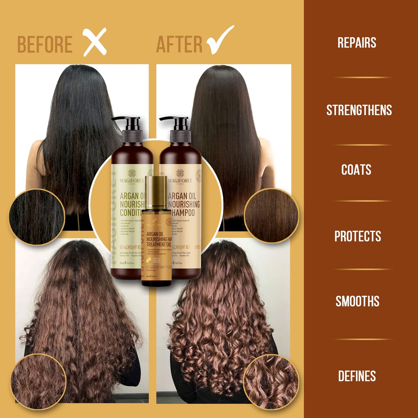 MagiForet Argan Oil Nourishing Daily Care Set, Shampoo 500ml + Conditioner 500ml + Hair Serum 100ml, Sulfate Free Paraben Free, Soft & Smooth, Gentle