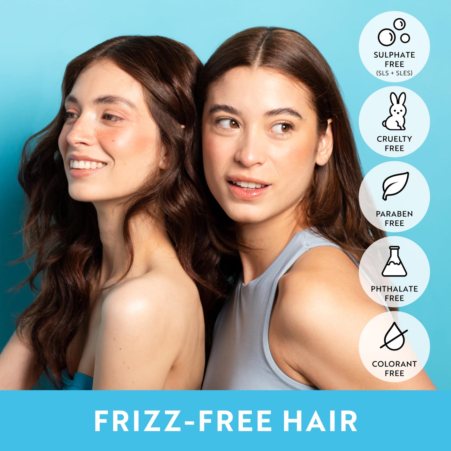 Lu by LatinUs Beauty Control Set | Anti Frizz Shampoo & Conditioner with Impossible Keratin™, Murumuru Butter, Cruelty Free, Sulfate Free, Paraben