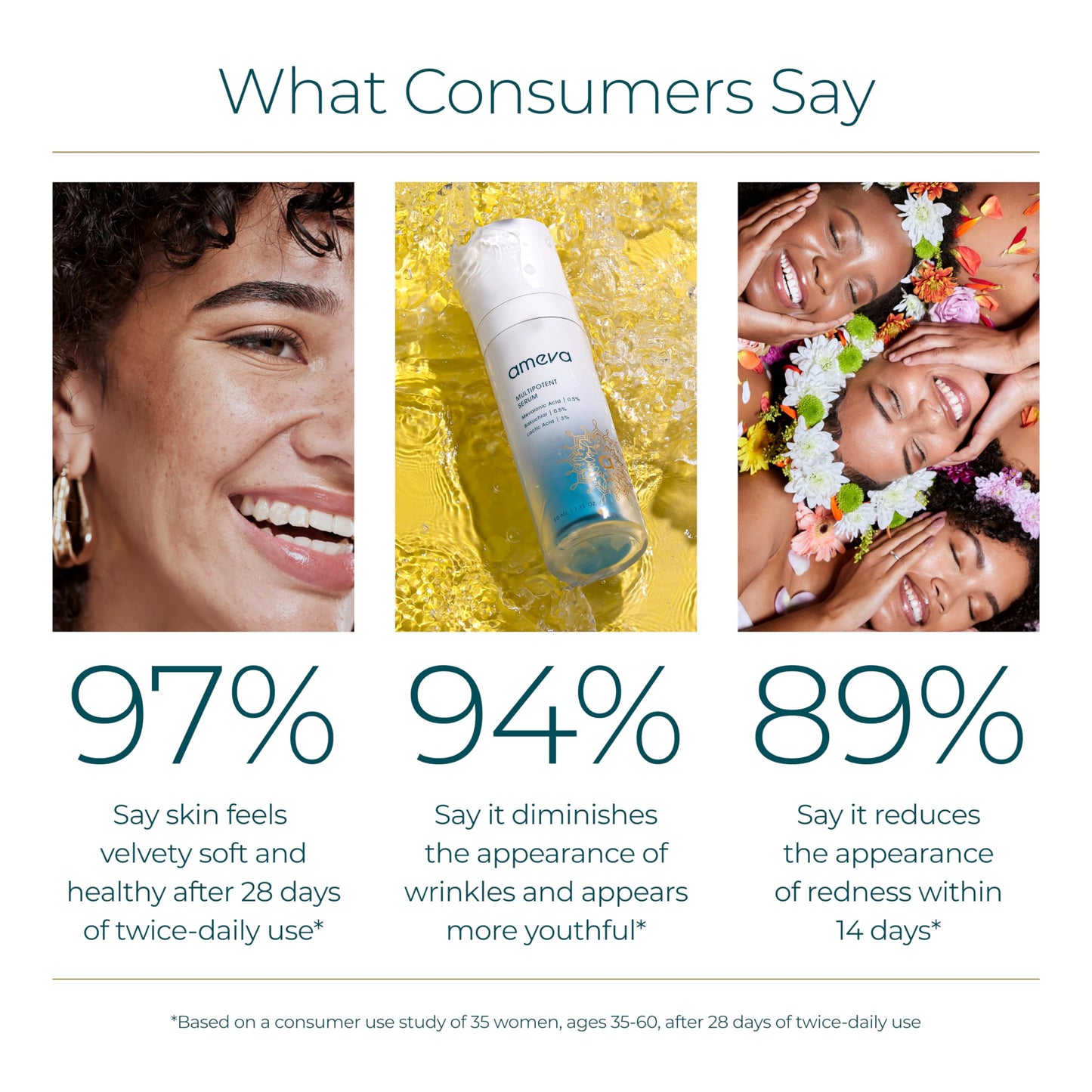 AMEVA Mevalonic Acid Multipotent Serum: Plant-Based, Vegan, Boosts Collagen, Hyaluronic Acid, For Sensitive Skin, Anti-Aging, Velvety Soft, Enhances