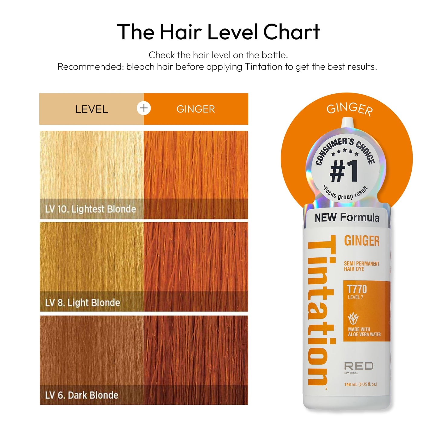 Red by Kiss Tintation Semi-Permanent Hair Color, Aloe Vera Water Based, Argan Oil, Olive Oil, Collagen & Keratin, Long-Lasting Color Dye (Ginger, 2