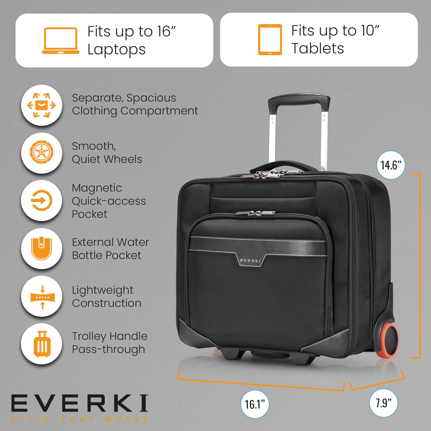 EVERKI Journey 16-Inch Laptop Trolley Rolling Briefcase for Business Professionals - Travel-Friendly Carry-On Laptop Bag, Lightweight Office Bag