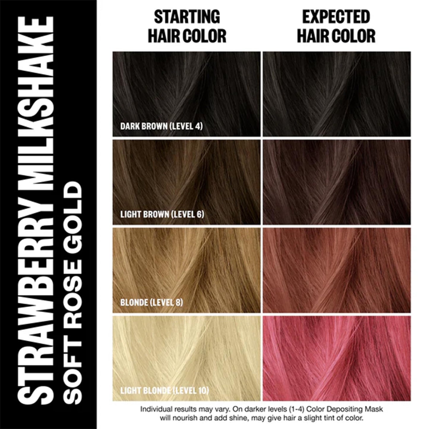 IGK Strawberry Milkshake | Soft Rose Gold Hair Gloss + Color Depositing Mask | Boost Shine, Enhance Pink Tones, Refresh Color | Semi Permanent