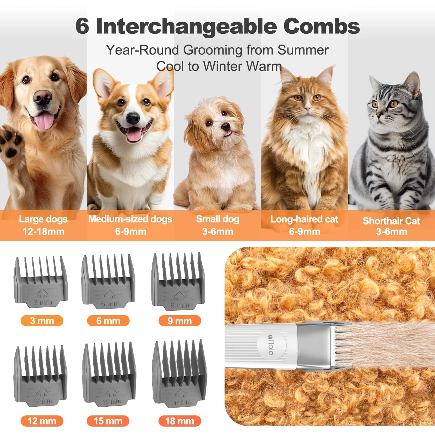 Afloia 6-in-1 Dog Grooming Kit & Vacuum – Clipper, Nail Trimmer, Grinder, Brush, Low Noise Pet Hair Remover for Dogs & Cats, 1.5L Dust Cup, White