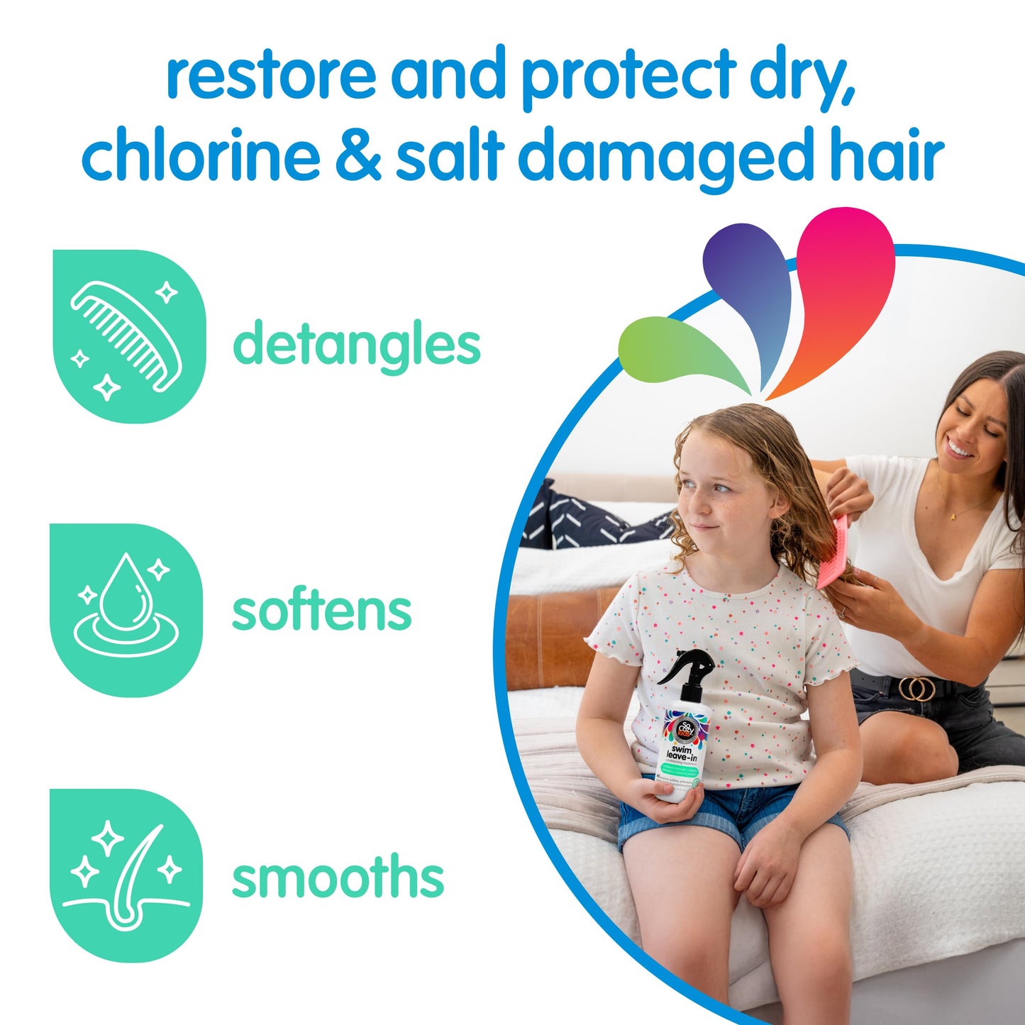 SoCozy Swim Leave In Conditioner Spray & Treatment for Kids Hair (8 Fl Oz) Protects & Repairs Pool, Sun & Salt Damaged Hair, Gentle Formula Beauty and Personal Care SO COZY