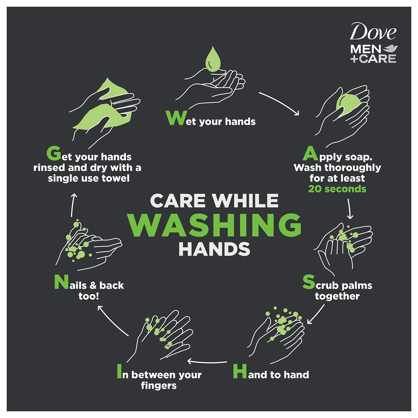 Dove Men+Care Body and Face Wash Clean Comfort 18 oz Effectively Washes Away Bacteria While Nourishing Your Skin
