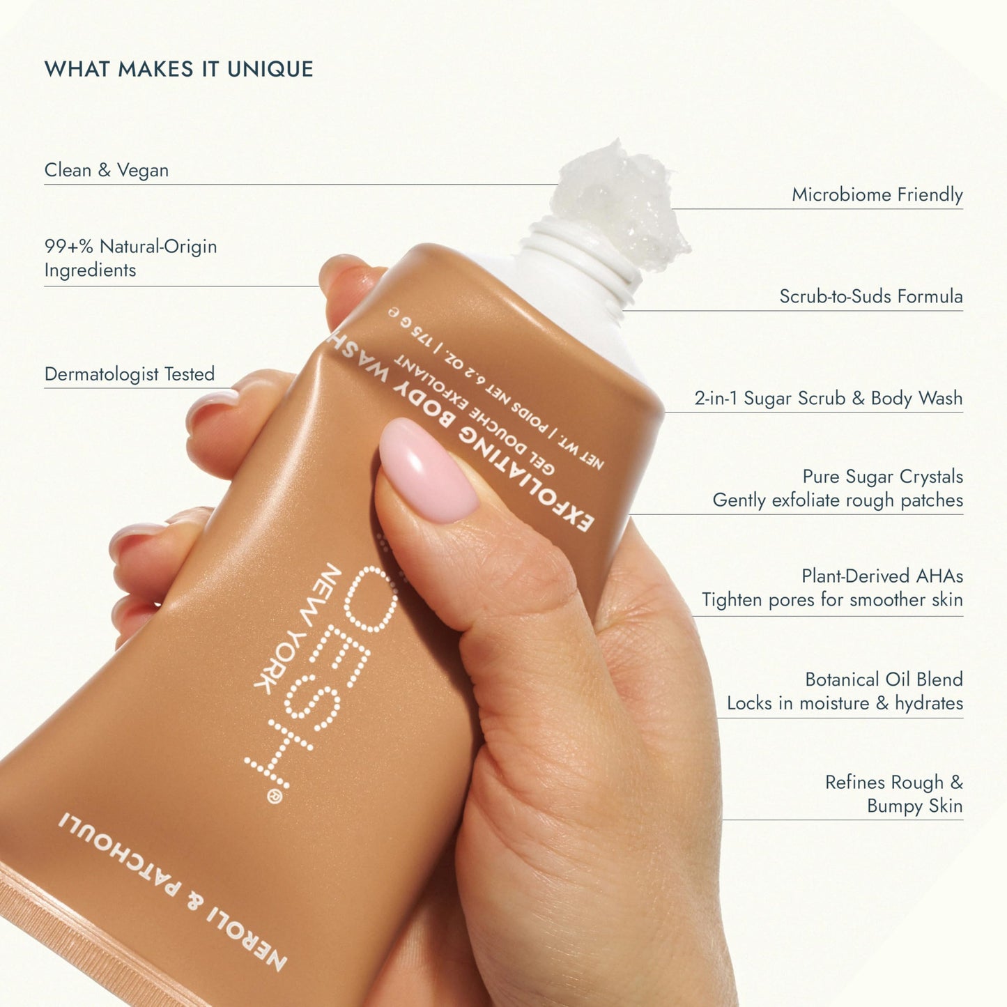 VOESH Sugar Scrub & Exfoliating Body Wash with Plant-Derived AHAs & Vegan Probiotics, K-Beauty Korean Skincare - Neroli & Patchouli