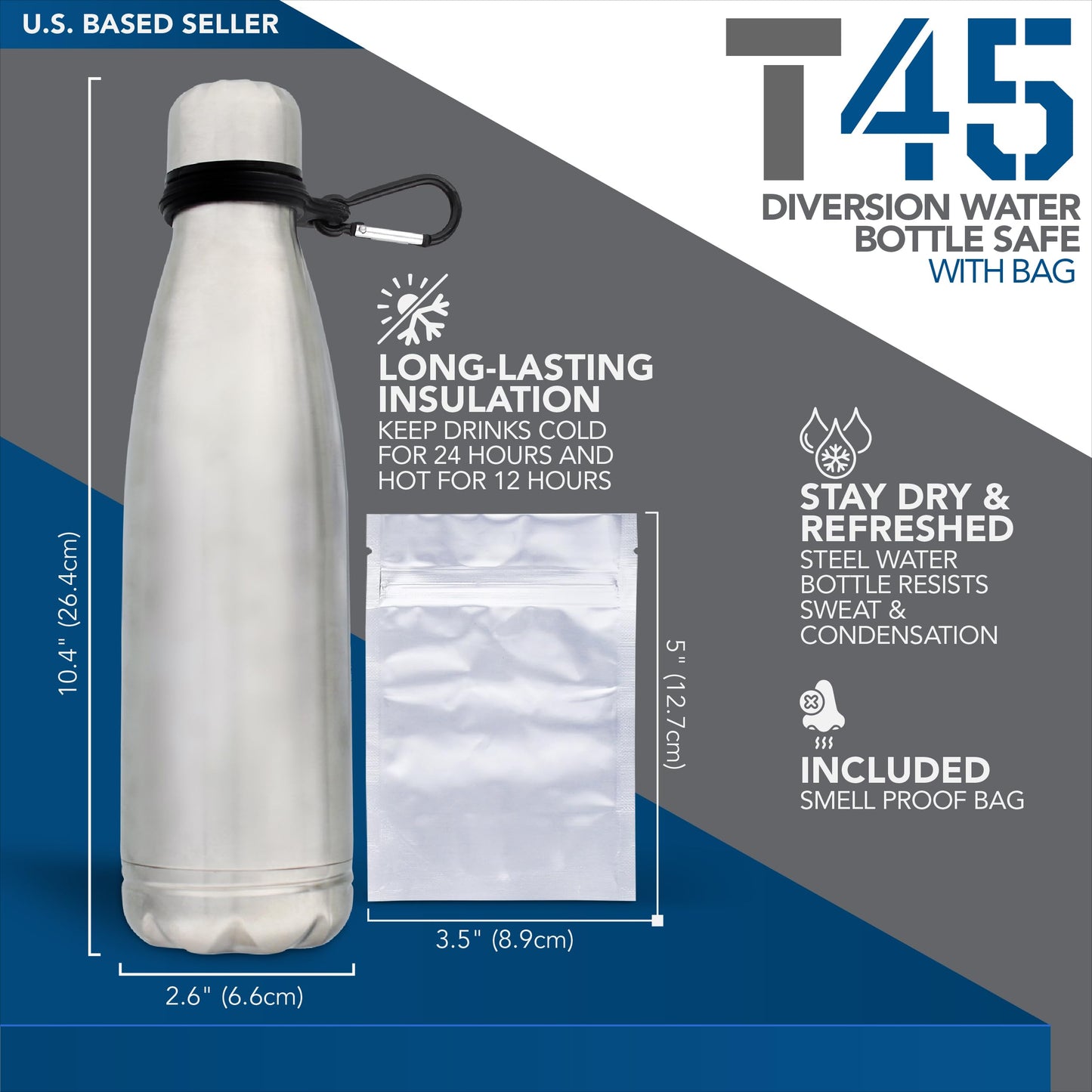 Tactical45 Stainless Steel Water Bottle Silver Sports Reusable Water Bottle with Hidden Compartment Stores Valuables