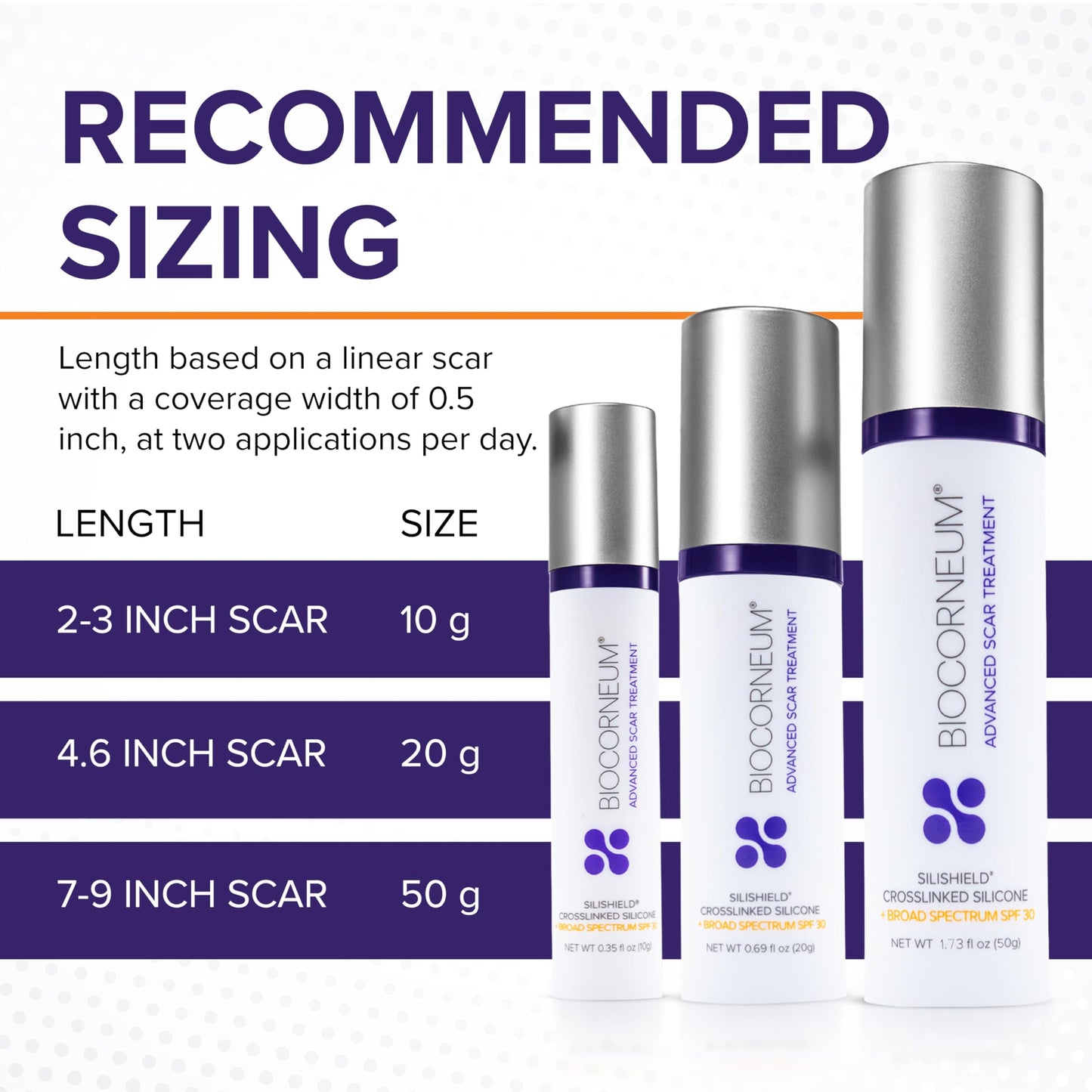 Biocorneum Advanced Scar Treatment with Silishield® & SPF 30 10g - Made in the USA, Fast-Drying, Silicone Scar Gel - Surgeon Recommended for New & Old