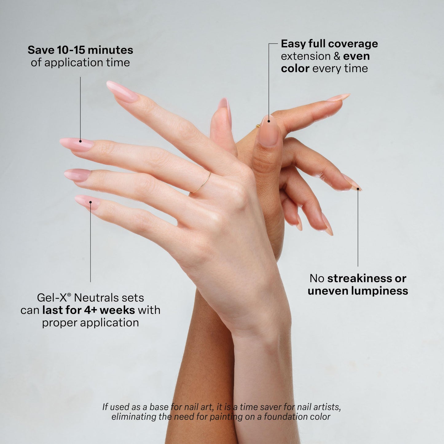 Apres Neutrals Gel-X Margot Box Of Press On Nails, 11 Sizes 00-9, Soft Gel Nail Tip Box (150pcs) (Almond Extra Short, 150) Beauty & Personal Care APRÉS