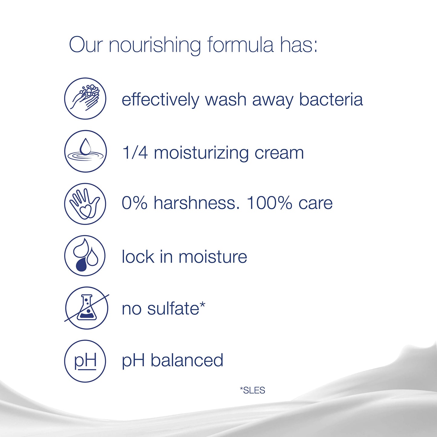 Dove Beauty Bar More Moisturizing than Bar Soap White Effectively Washes Away Bacteria While Nourishing Your Skin 3.75 oz 2 Bars