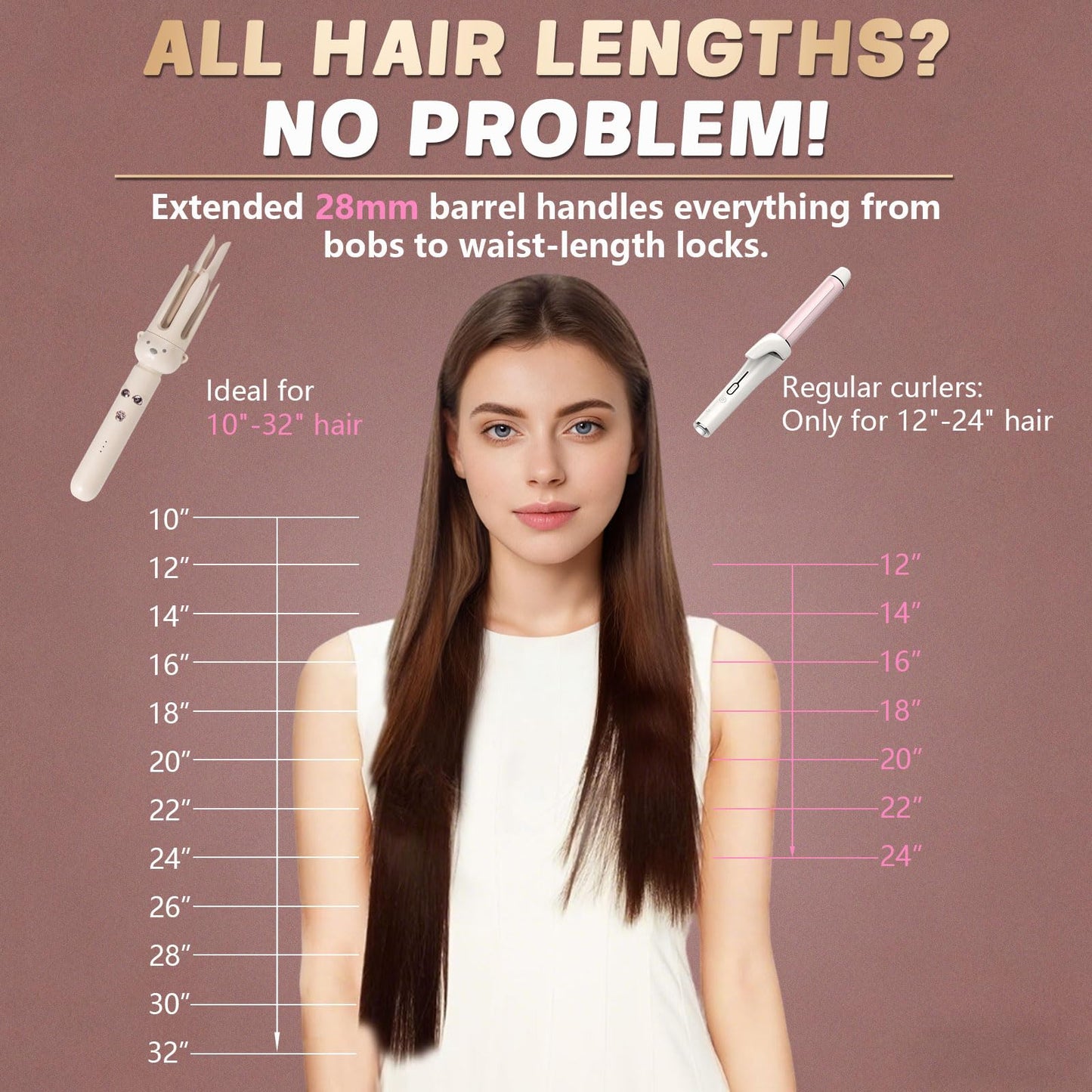 PretiHom Automatic Rotating Curling Iron - 1.1 Inch (28mm) Curling Wand for Beach Waves, Anti-Scald, Anti-Tangle, Ceramic Coating, Dual Voltage, Hair Beauty and Personal Care O-CONN