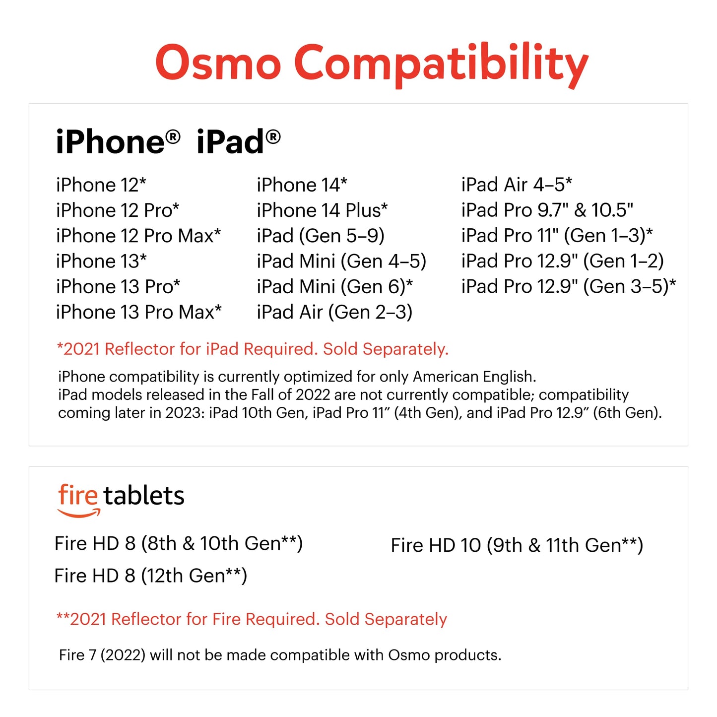 Osmo Detective Agency Game – Solve Global Mysteries, STEM Learning Toy for Kids Ages 5-12 – For iPad, iPhone & Fire Tablet (Base Required)