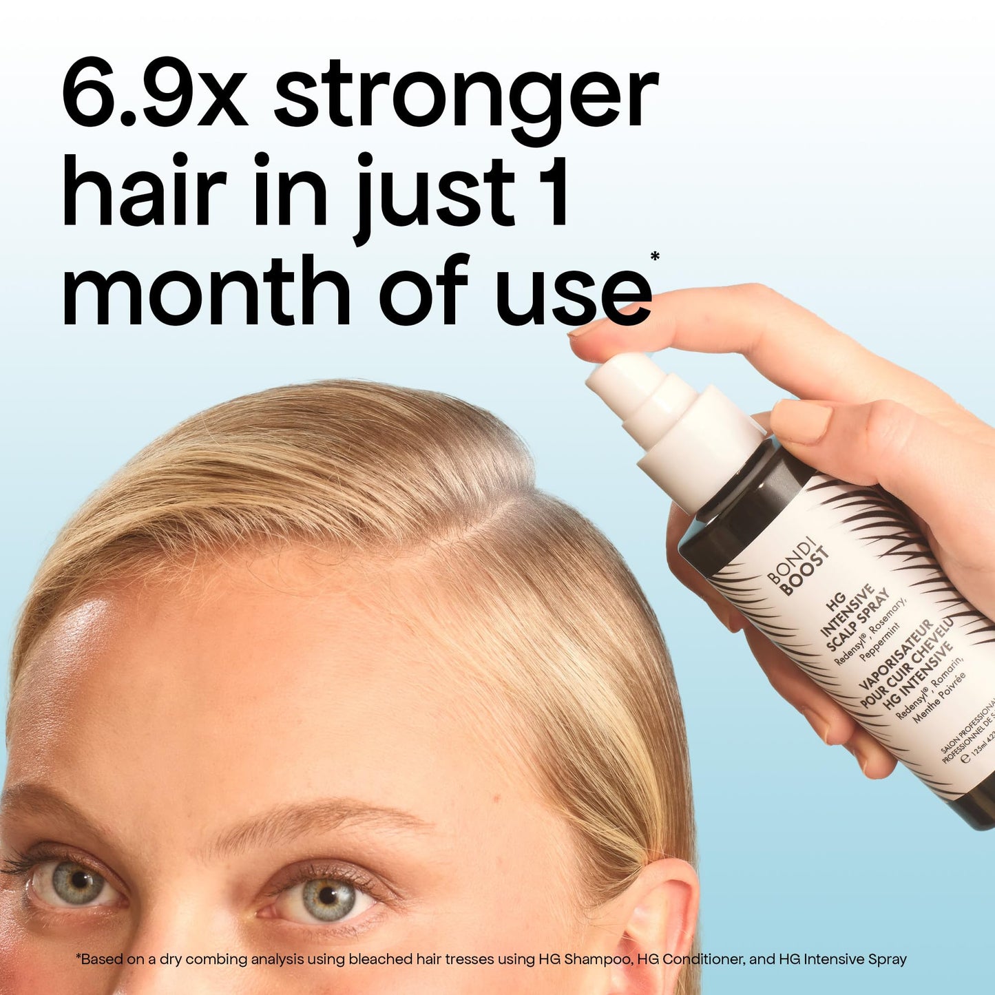 BONDIBOOST Intensive Thickening Spray [4.23 fl oz], Daily Leave In Hair Treatment to Reduce Hair Loss, Lightweight Mist for Thinning Hair + Density